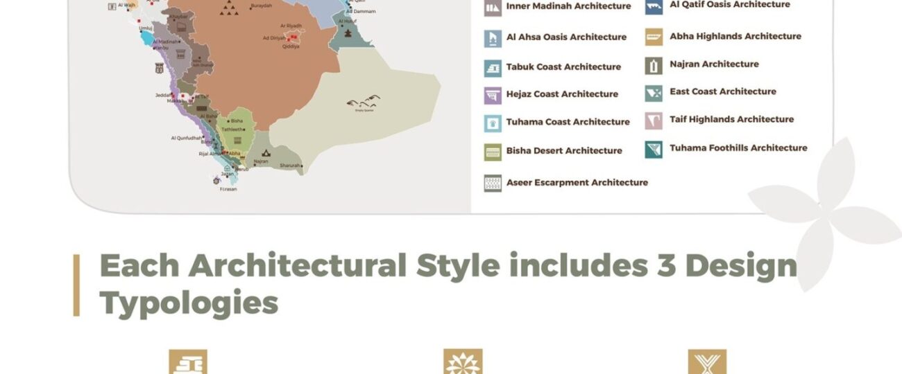 سمو ولي العهد يطلق خريطة العمارة السعودية